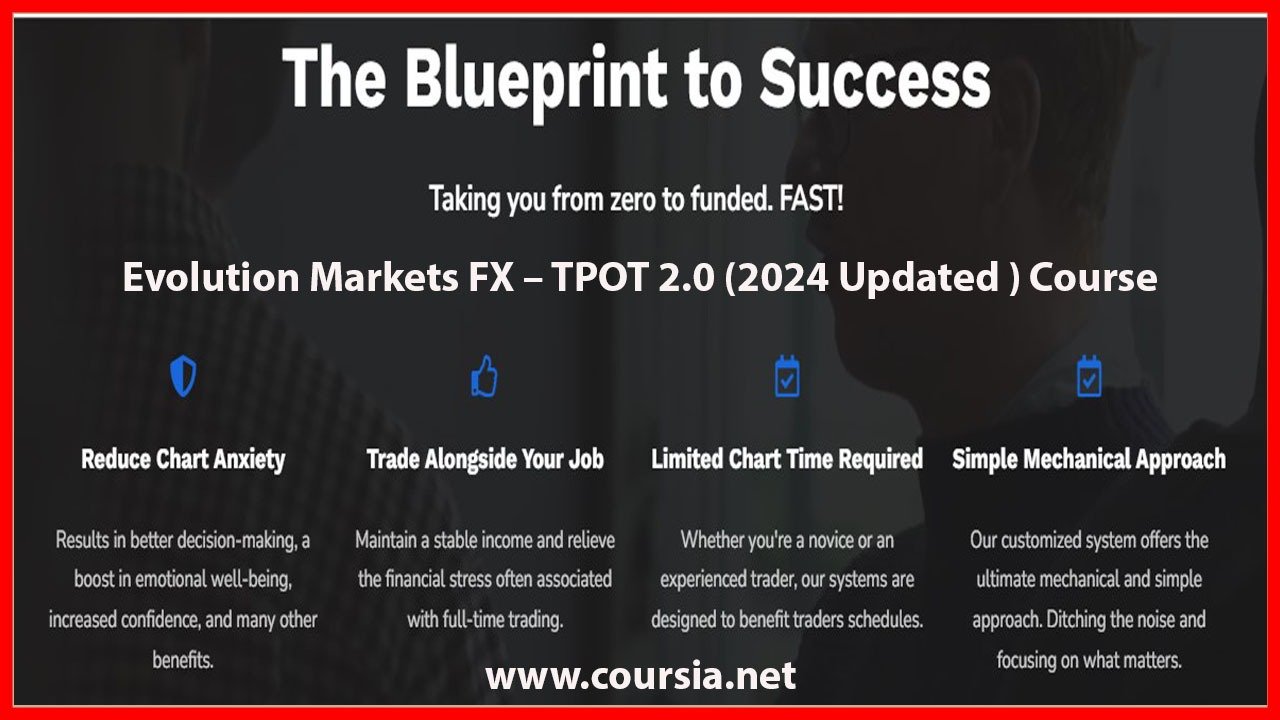 Evolution Markets FX – TPOT 2.0 with Other Materials (Updated 2024)