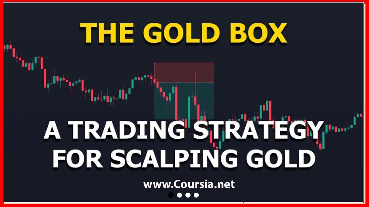 The Gold Box XAUUSD Trading Strategy 2024 ( Videos & PDF )