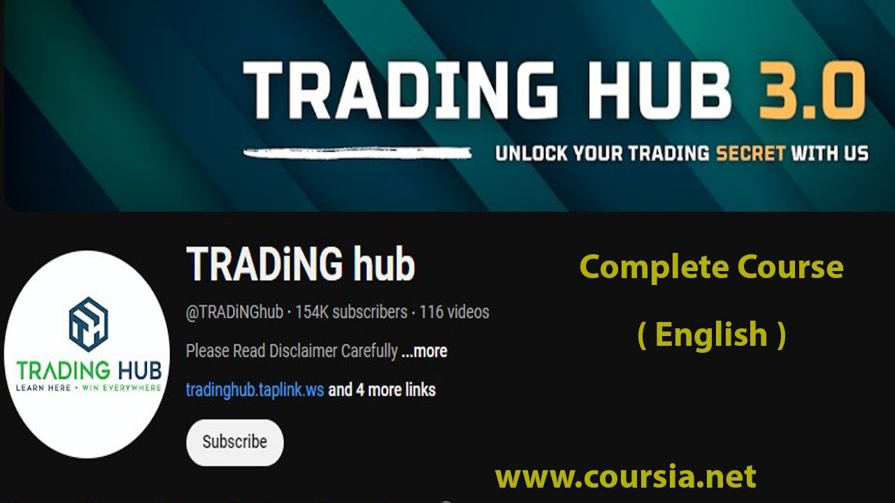 Trading Hub 3.0  Smart Money Concept (SMC) Course By Mr Khan ( English )