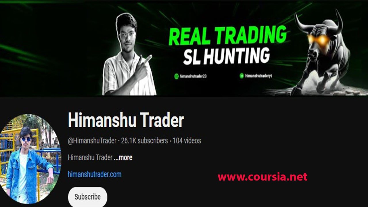 Master Stop Loss Hunting with Himanshul Trading’s Comprehensive Course