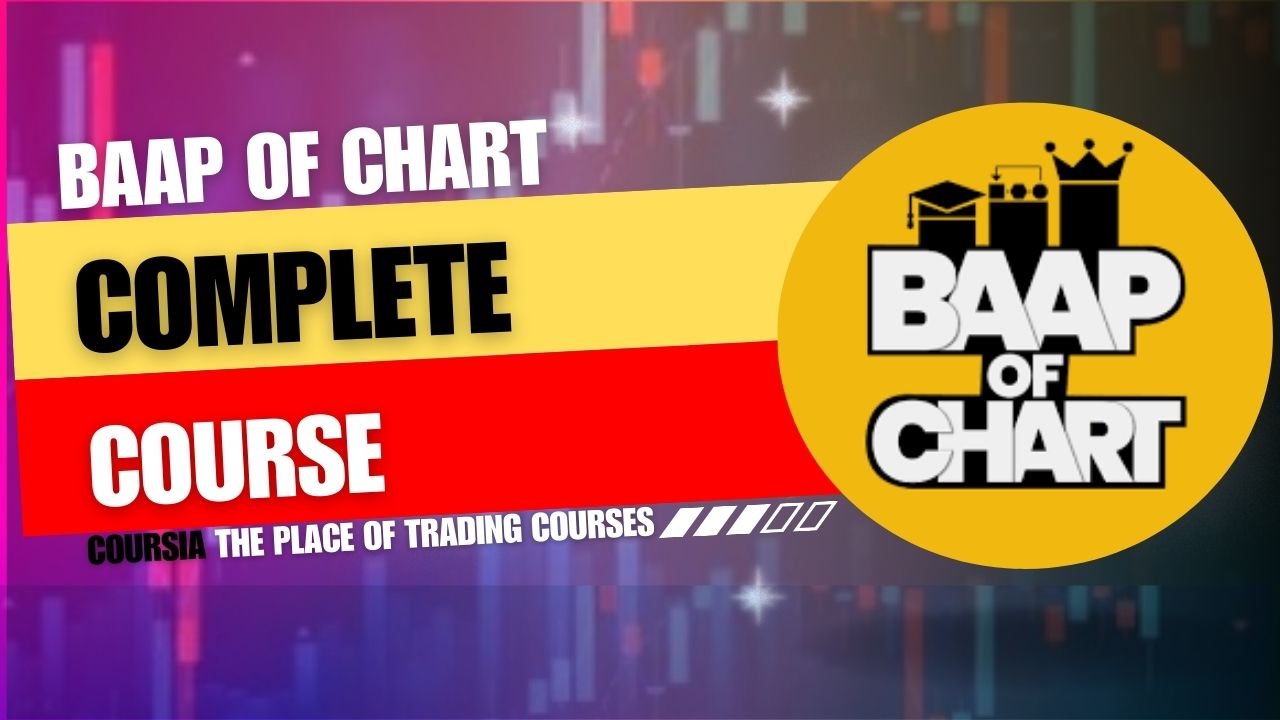 Baap Of Chart Scalping Complete Course